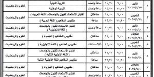 جدول
      امتحانات
      الثانوية
      العامة
      2025
      لمدارس
      المتفوقين - ترند نيوز